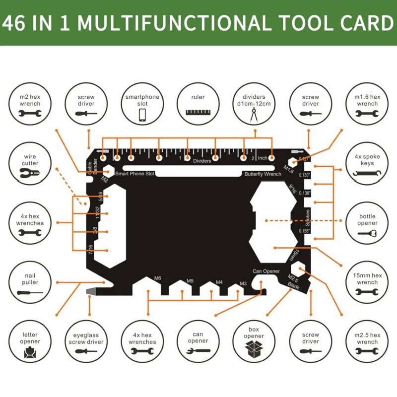 Multi Tool 46 in 1 Credit Card – Multitool Credit Card recenzja i cena