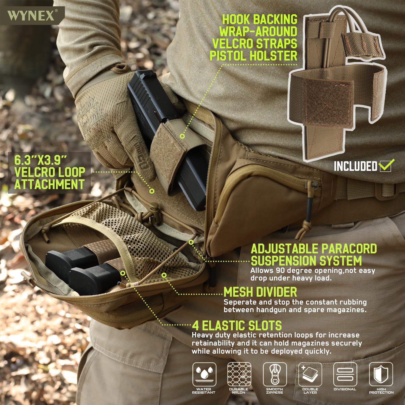 Tactical Concealed Carry Fanny – Edc Carry Pistols recenzja i cena