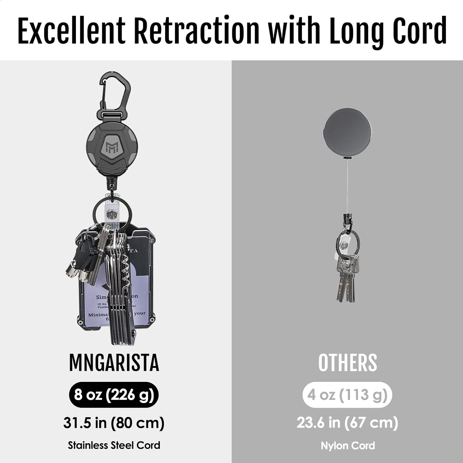 Retractable Keychain Heavy Dut – Carabiner Keychain recenzja i cena